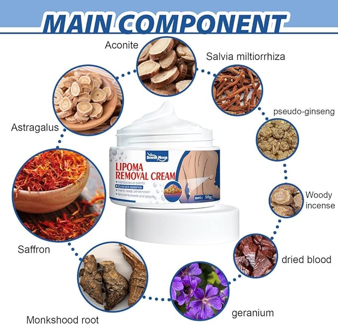 lipoma cream